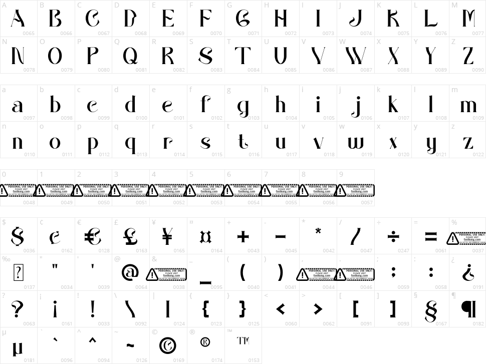 Berlin Character Map