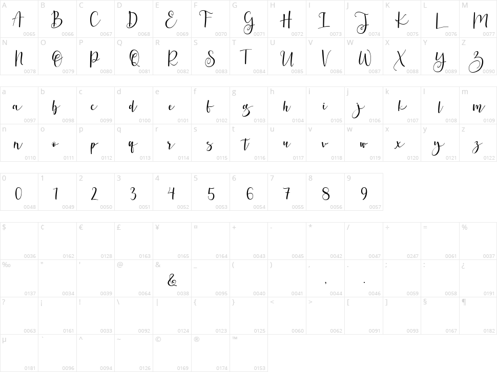 Berlina Script Character Map