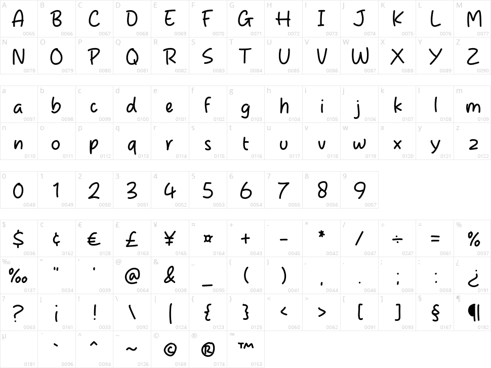 Berlinsky Character Map