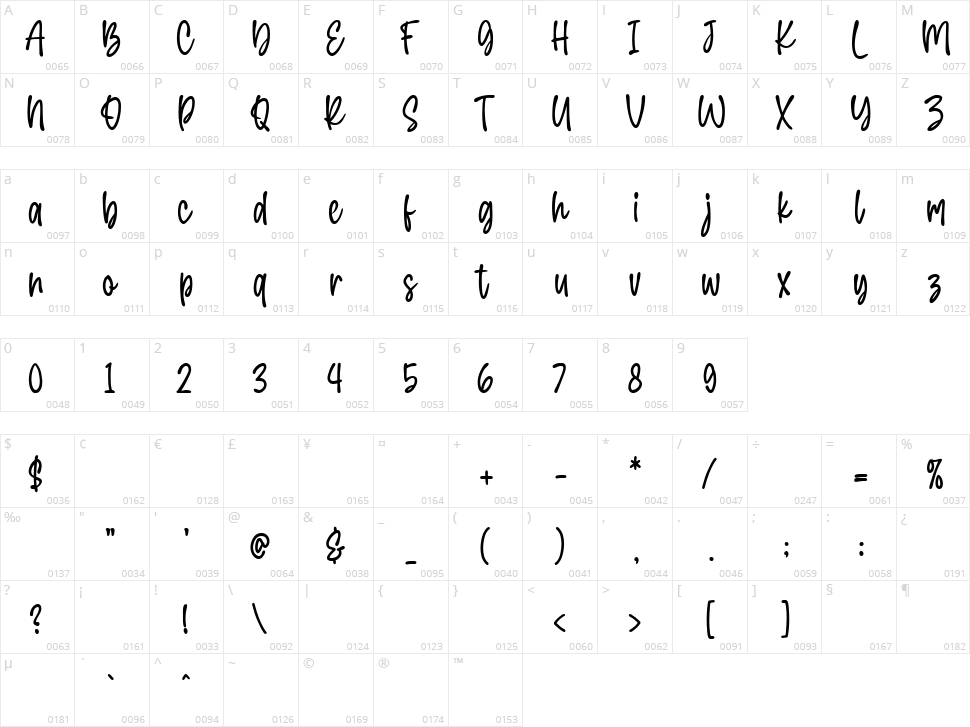 Berlion Character Map