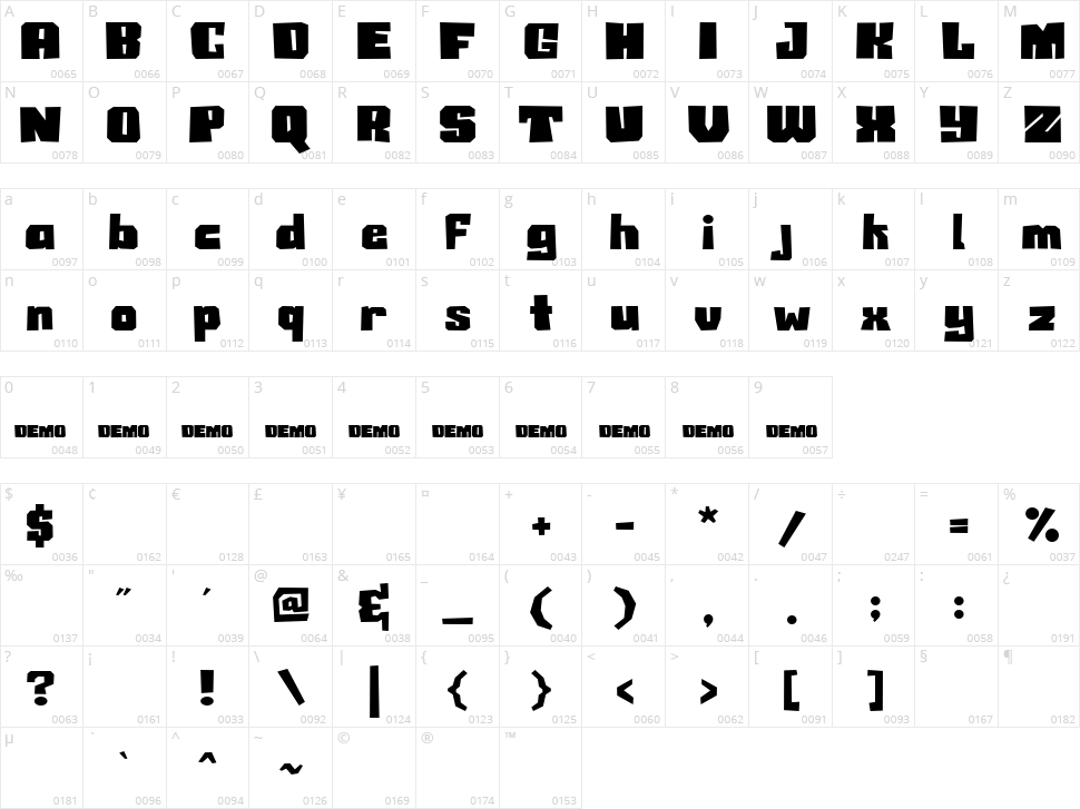 Berm Creek Character Map