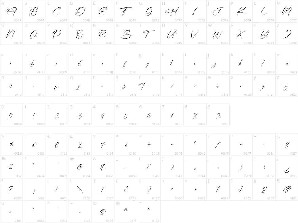 Bermingham Diamond Character Map