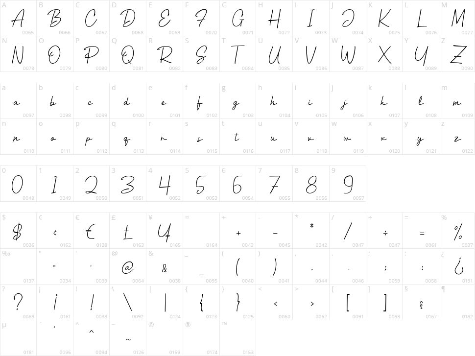 Bernadette Signature Character Map