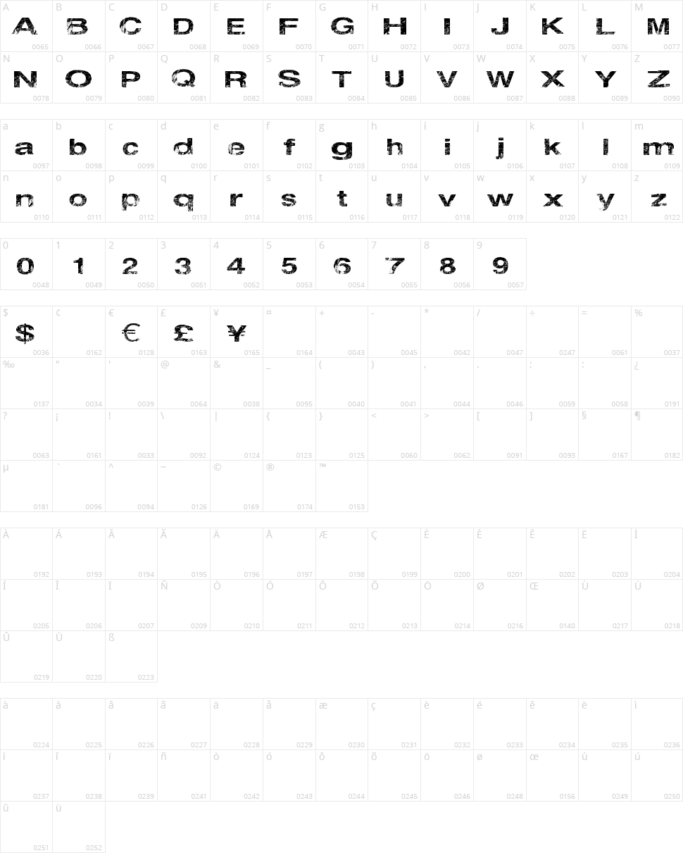 Bernal Heights Character Map