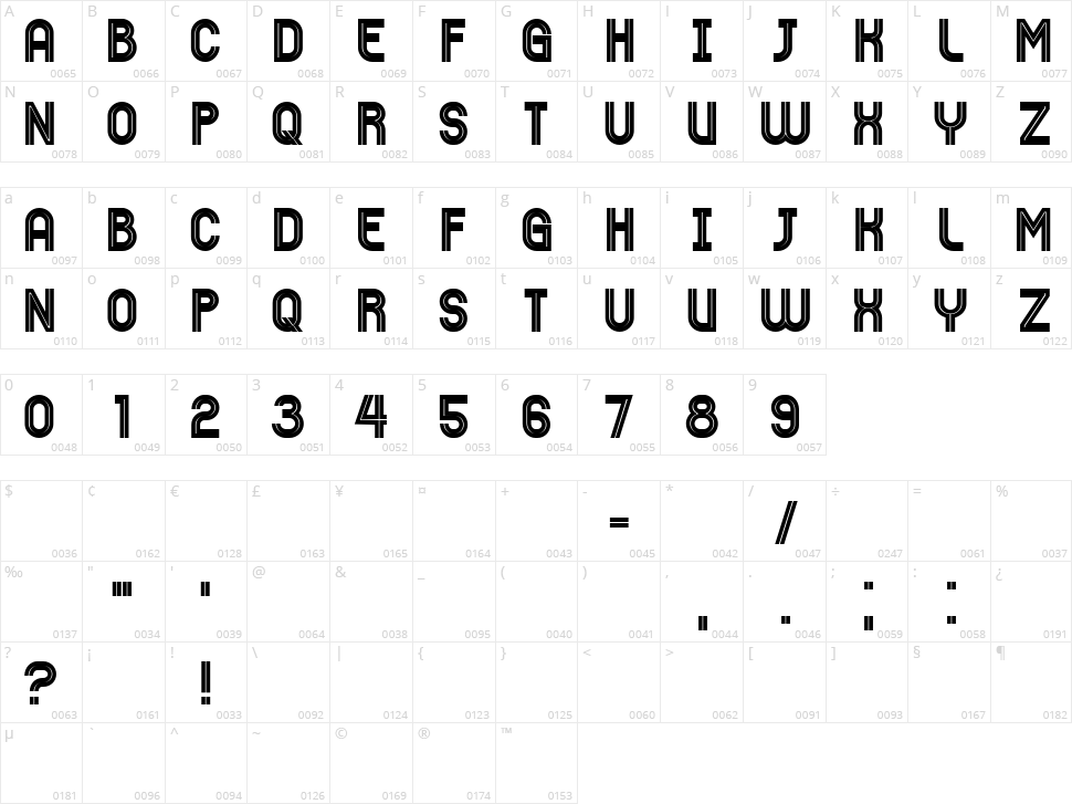 Bernard Character Map