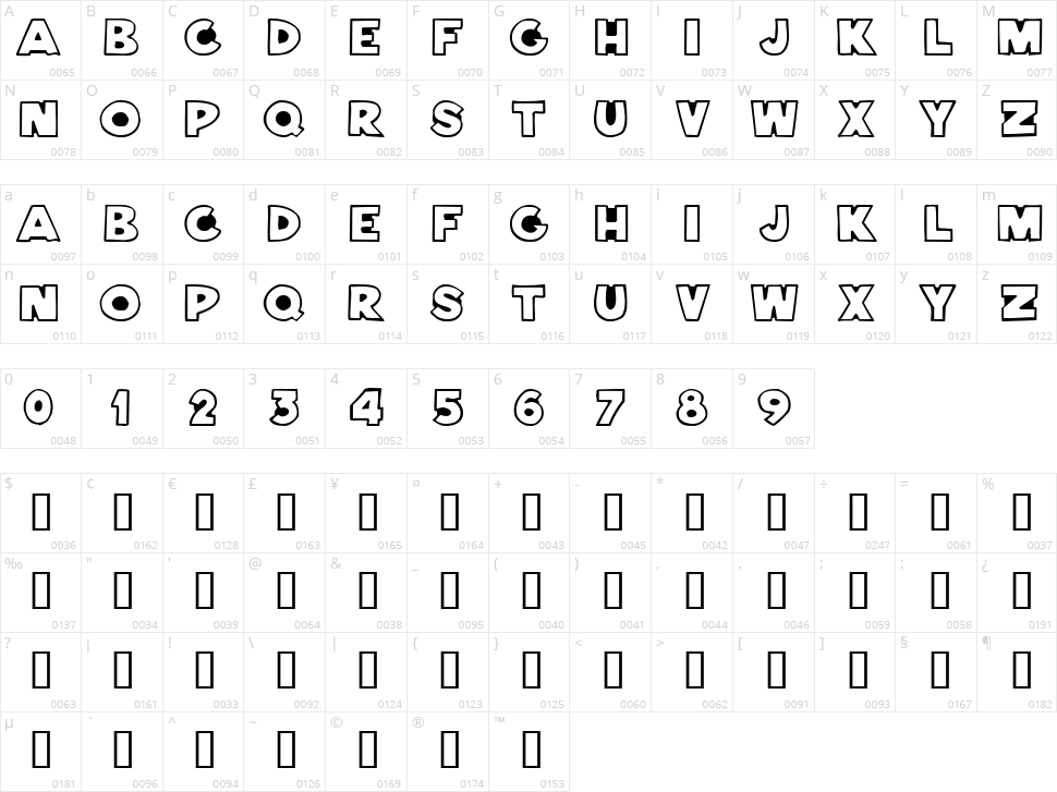 Bernardino Character Map