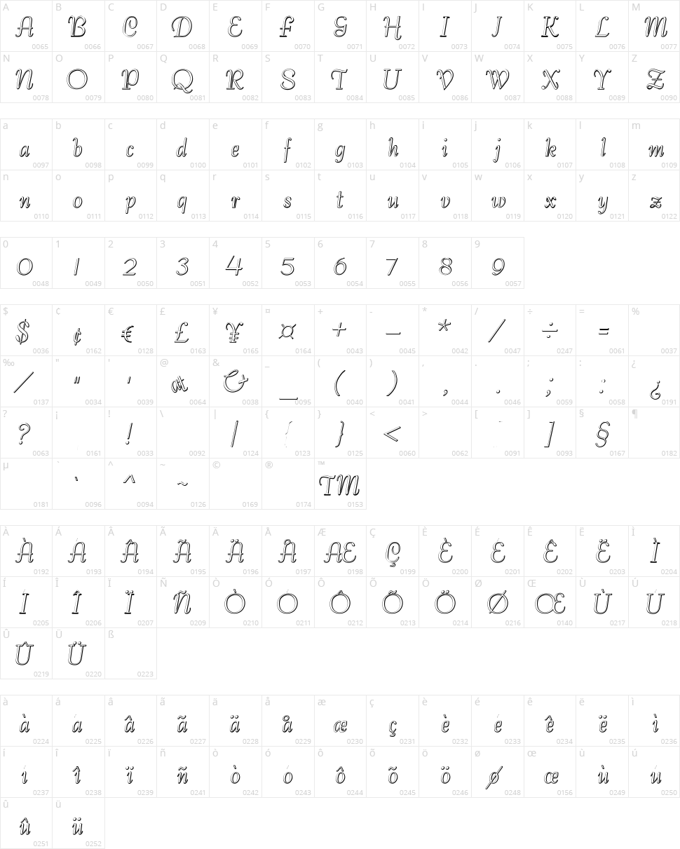 Bernardo Beveled Character Map