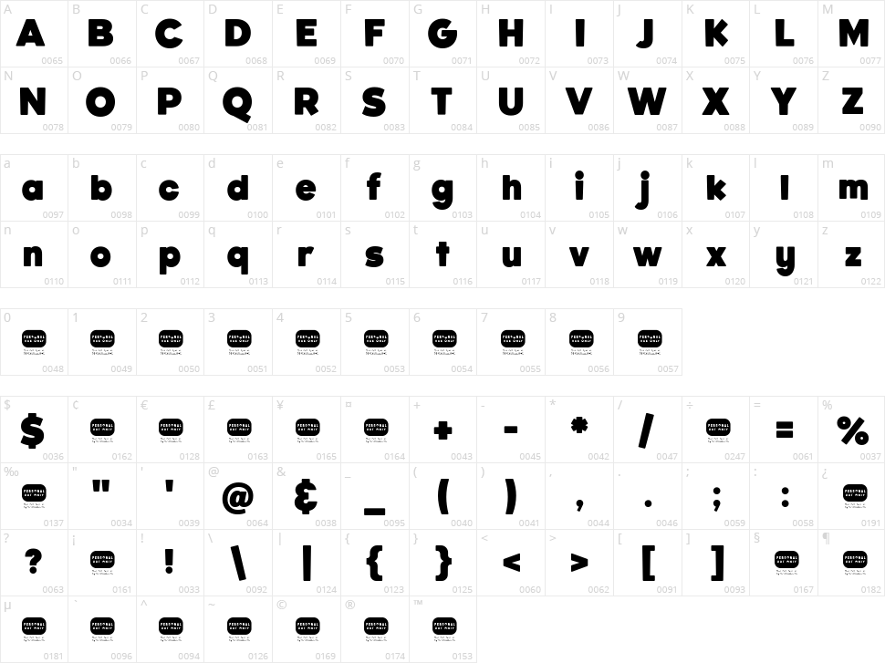 Bernie Character Map