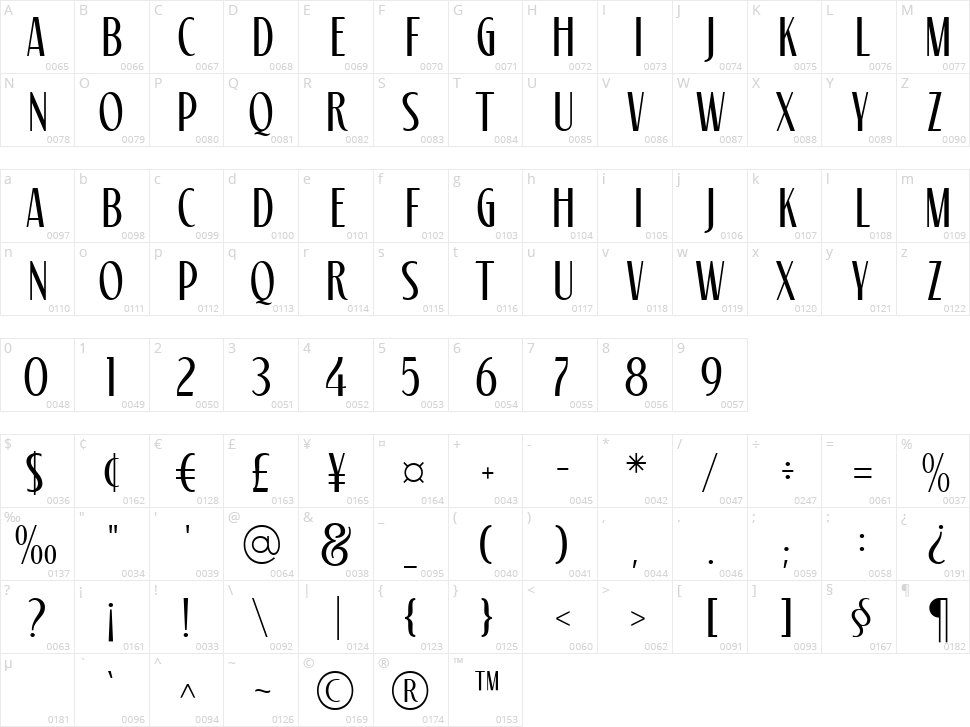 Berose Character Map