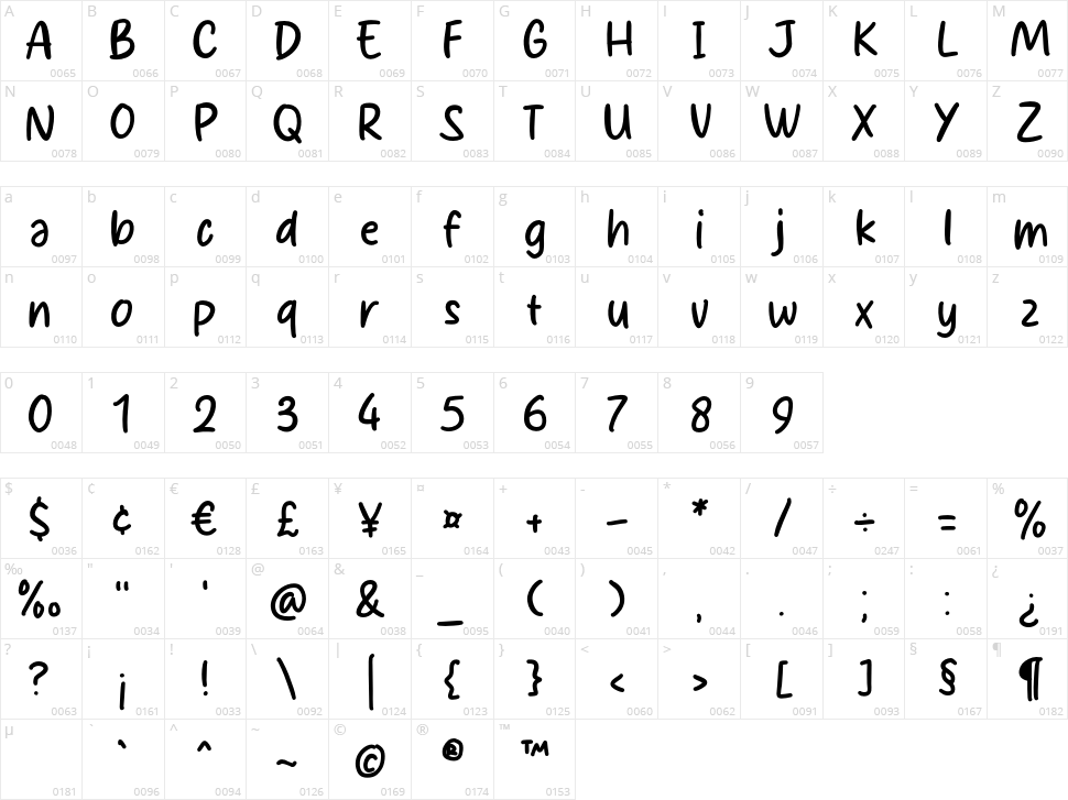 Berry Pearl Character Map