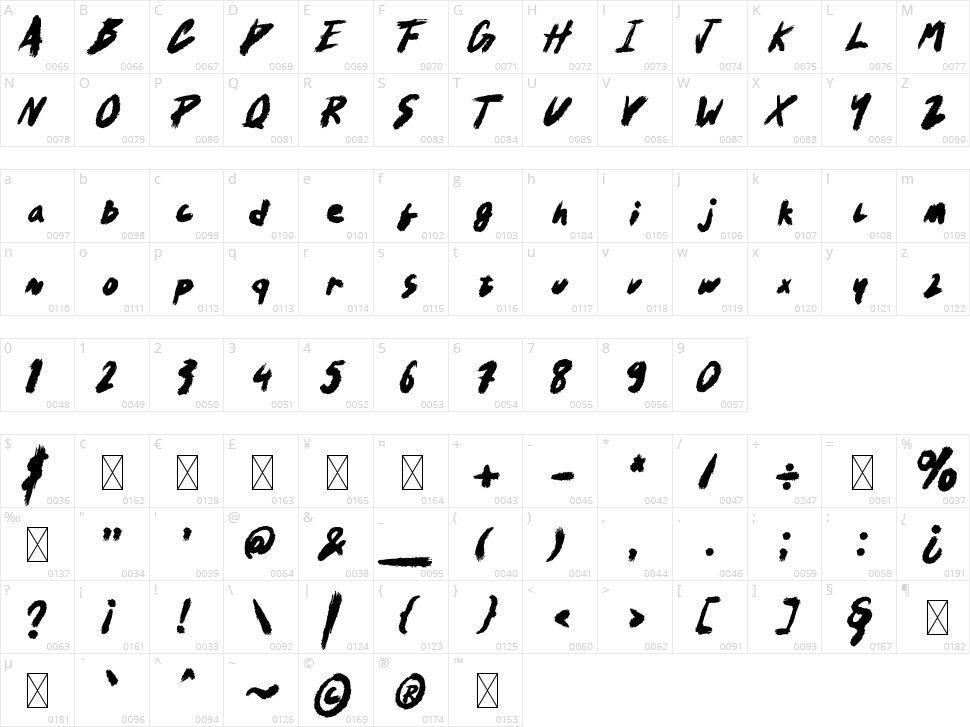 Berscare Character Map