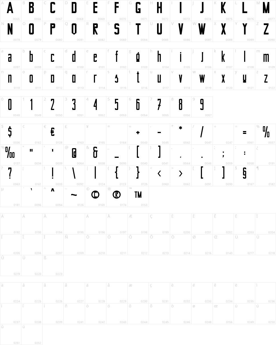 Berta Drug Character Map