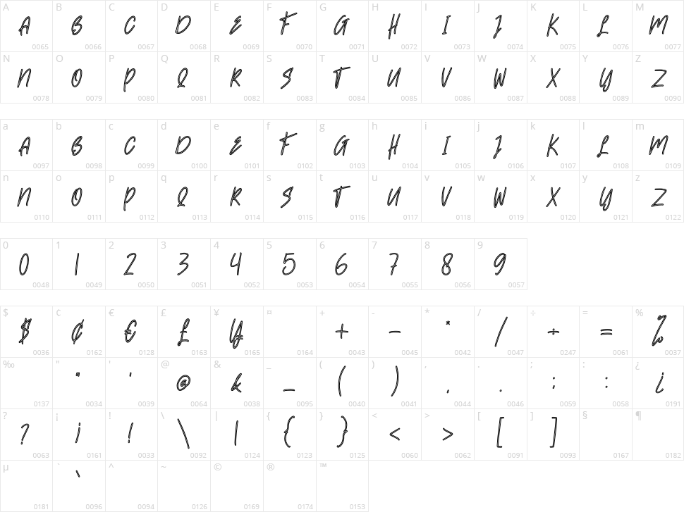 Beslyn Character Map