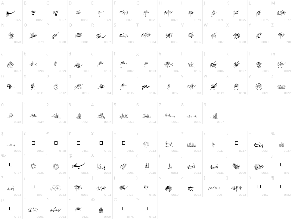 Besmellah 1 Character Map