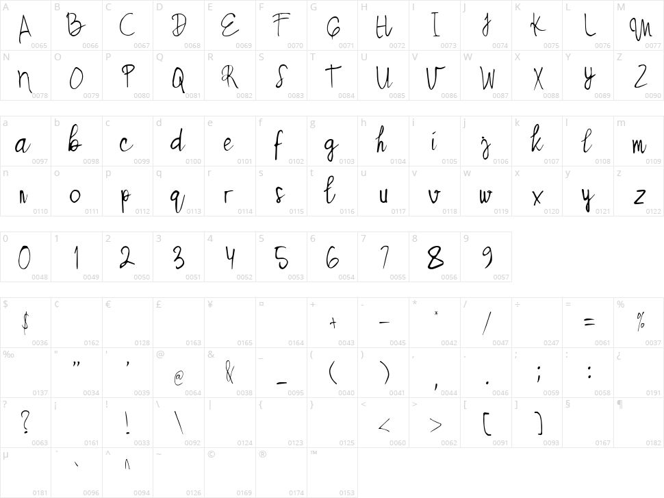 Bessie Character Map