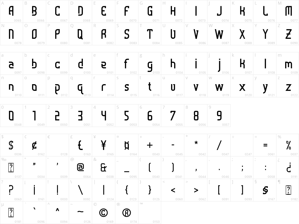 Best Accurate Character Map