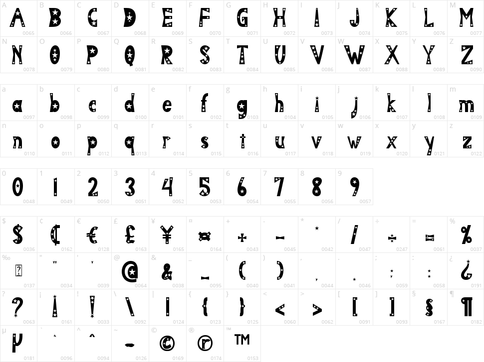 Best Hero Character Map