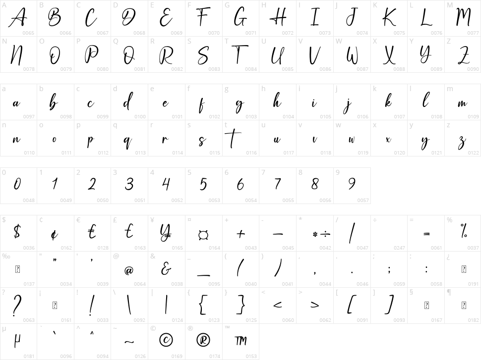 Best Holiday Character Map