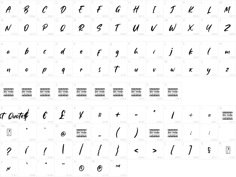 Best Quotes Character Map