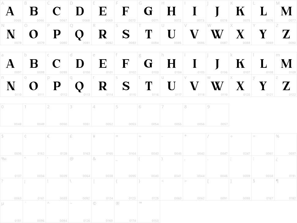 Best Vibes Character Map