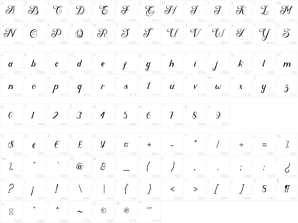 Besta Loving Character Map