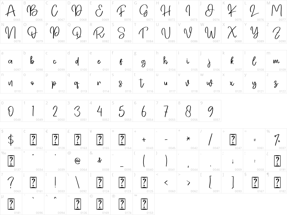 Bestday Character Map