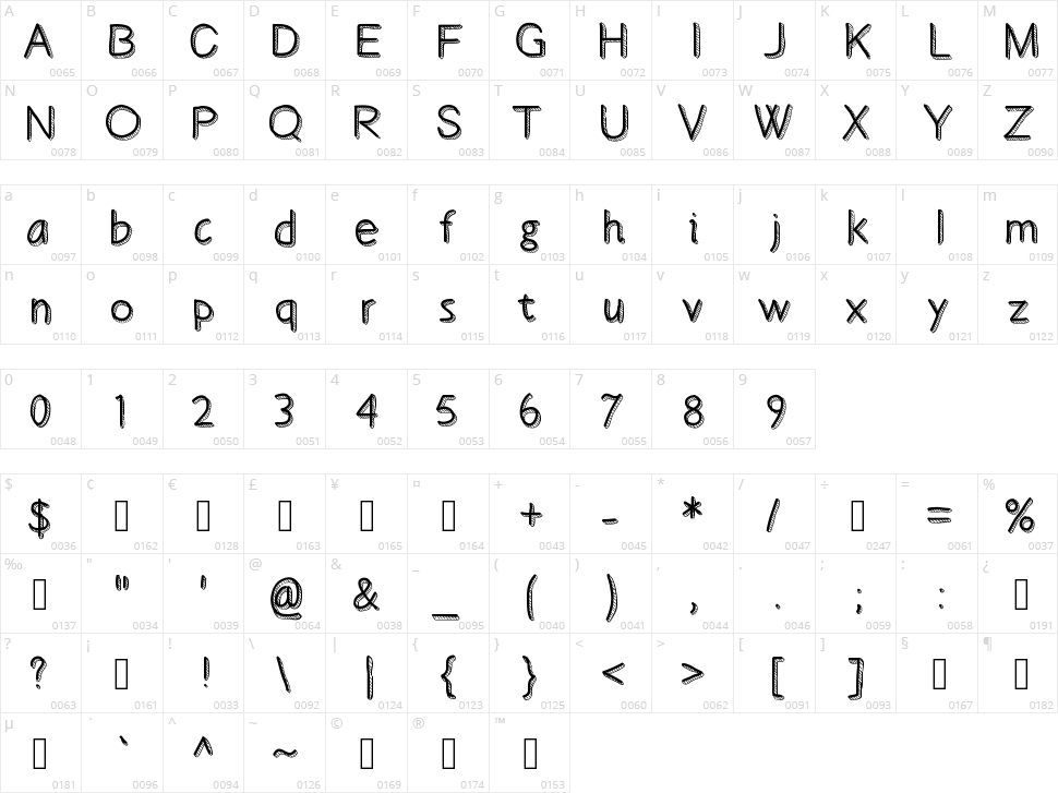 Best Day Ever Character Map