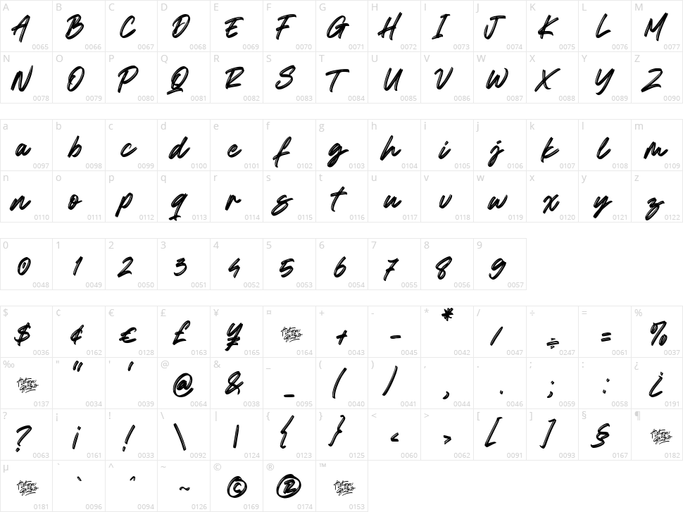 Besteam Character Map