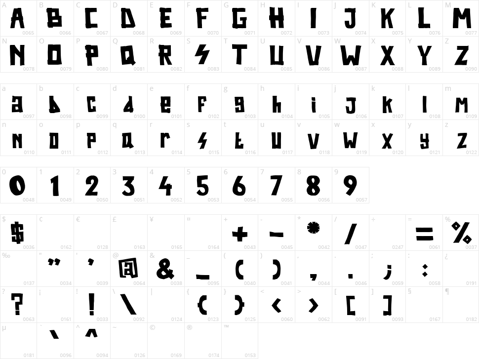 Bestee Houwer Character Map