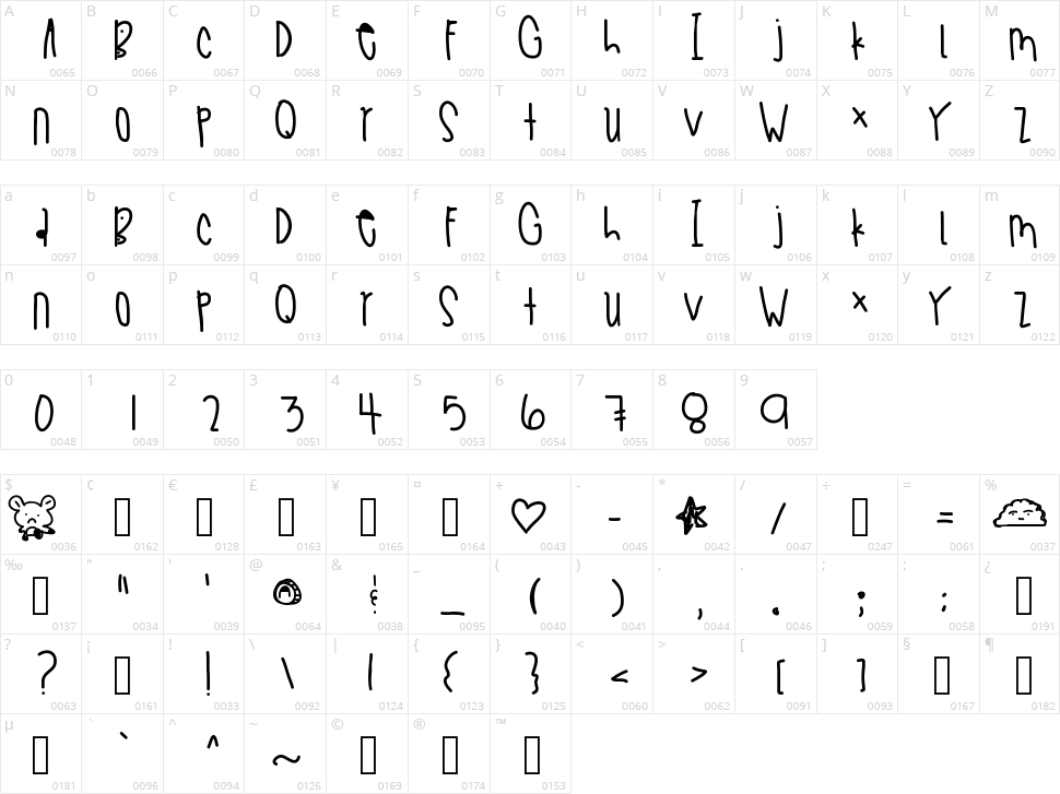 Bestest With You Character Map