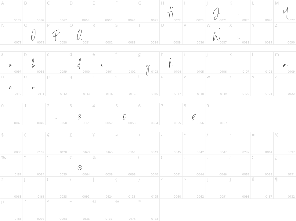 Besties Matthew Character Map