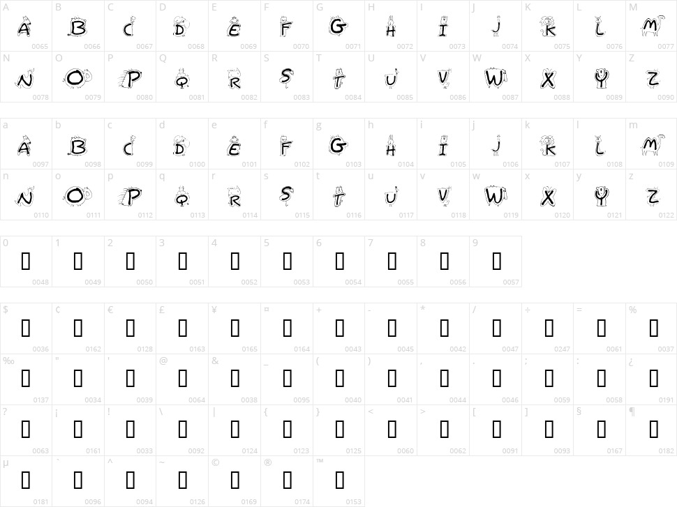 Bestioles Character Map