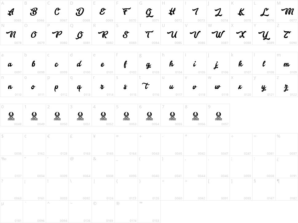 Bestlovers Character Map