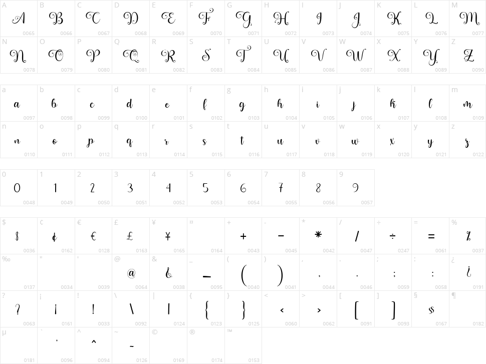 Bestop Glistening Character Map