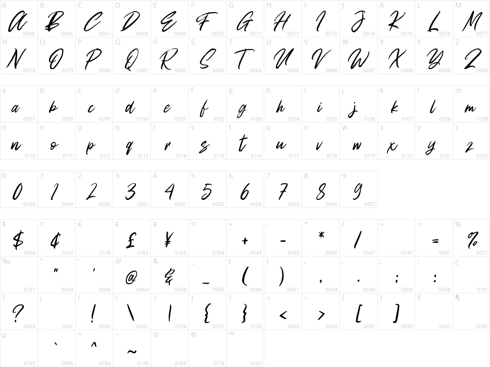 Besttiny Character Map