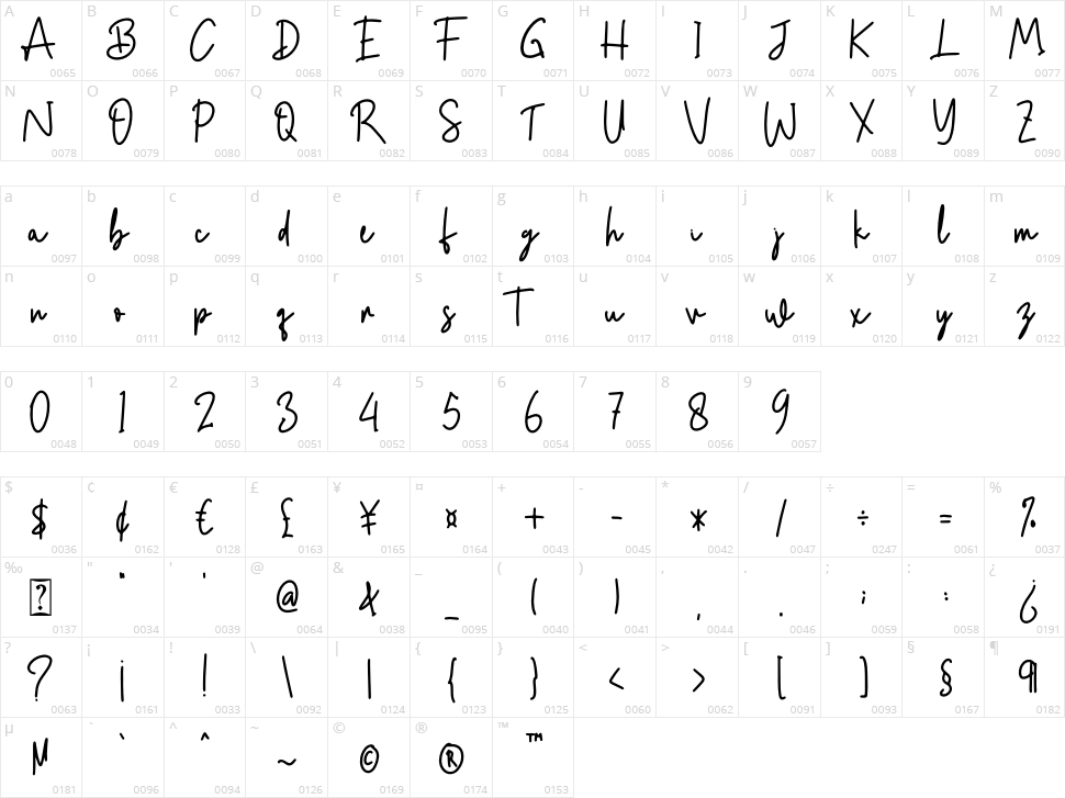 Bestworde Character Map