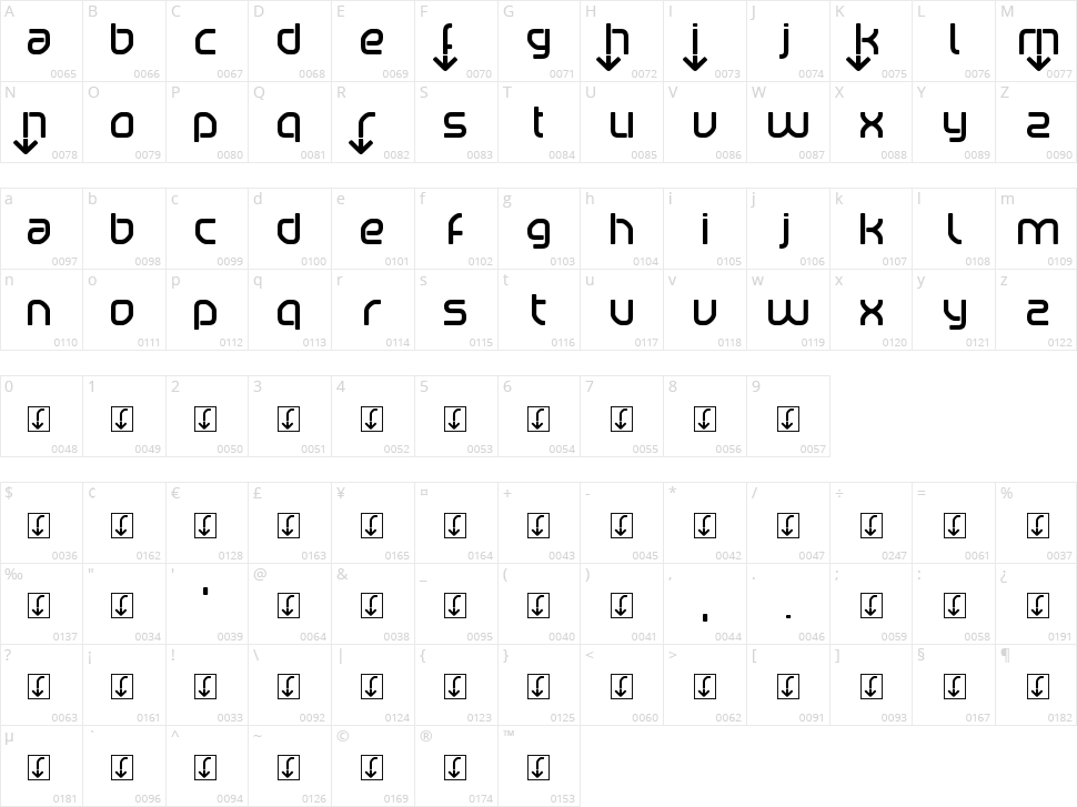 Betaport Character Map
