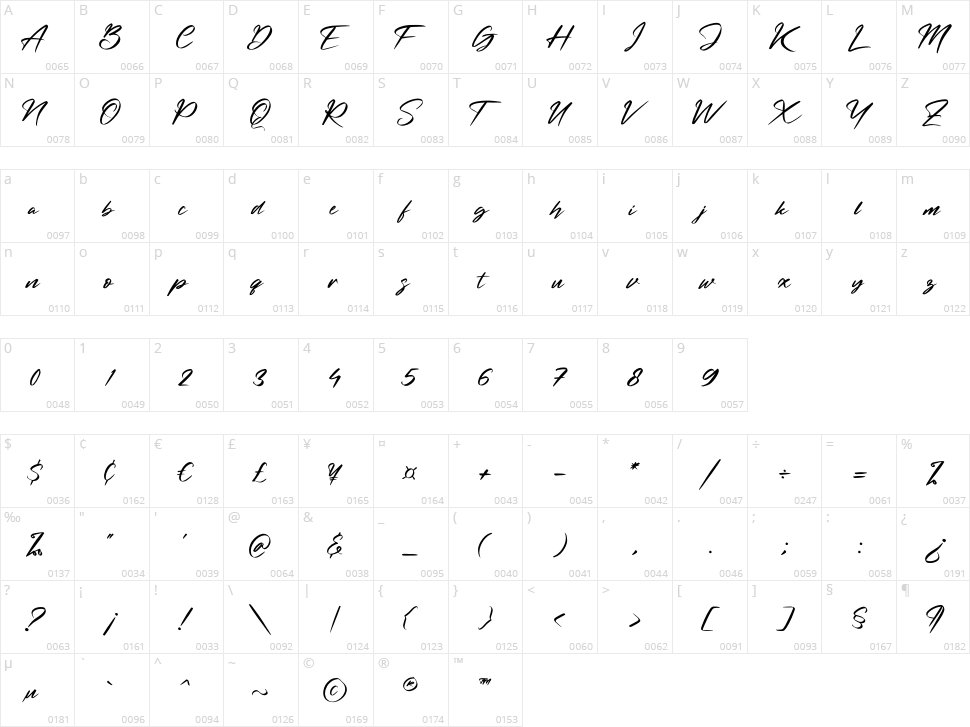 Beternite Limited Character Map
