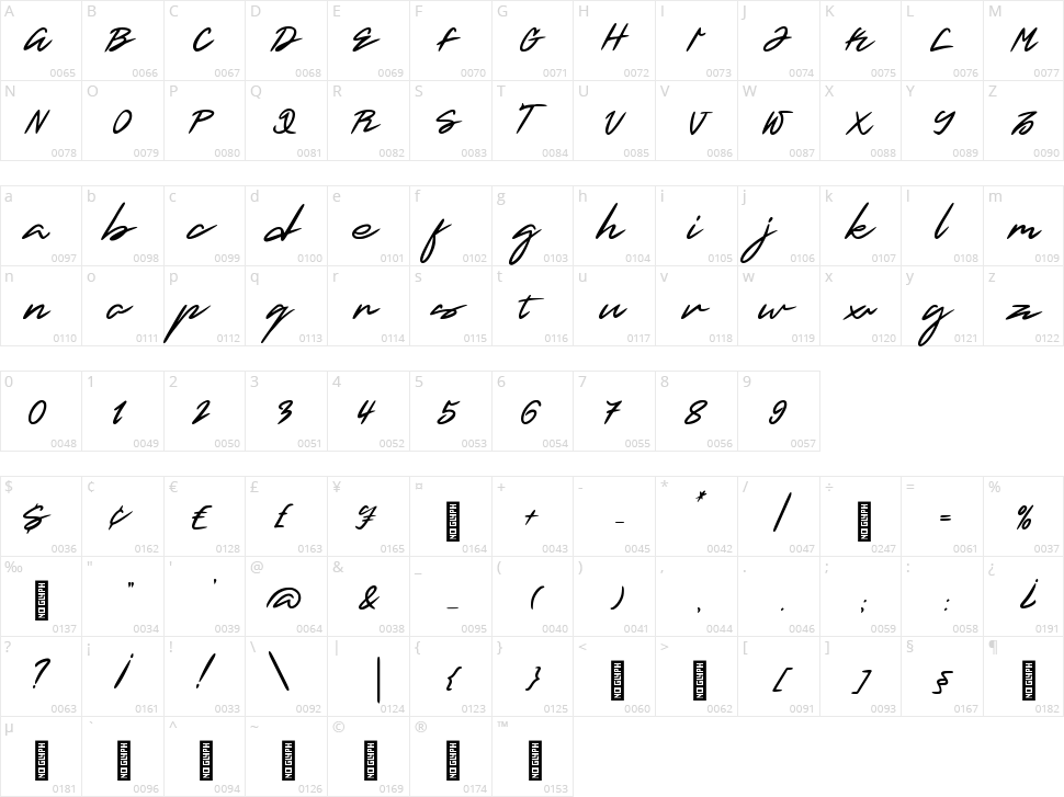 Betran Character Map