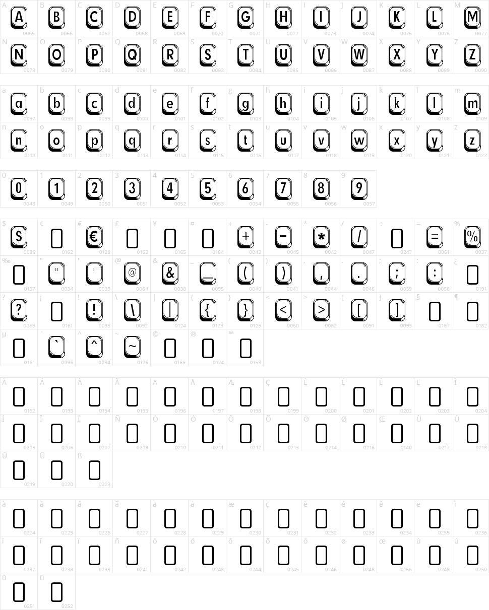 Betsy Flanagan Character Map