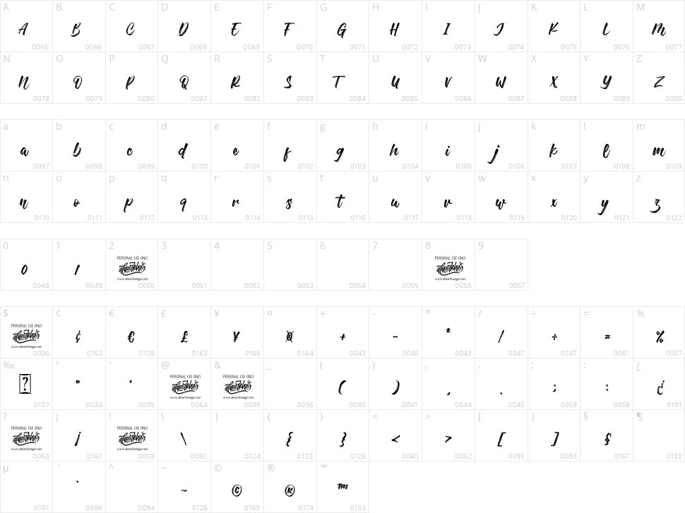 Bettawork Character Map
