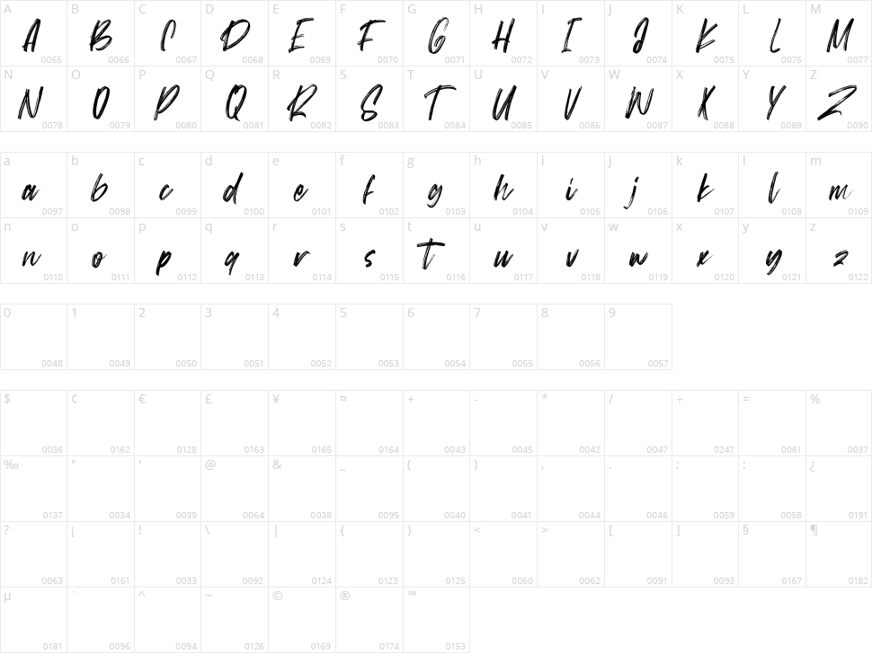 Better Brights Brush Character Map