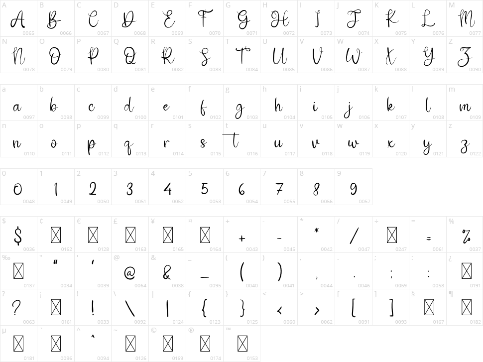 Better Day Character Map