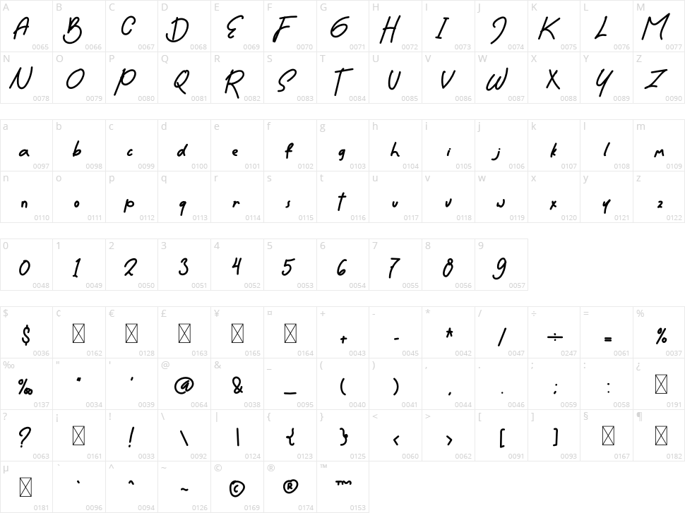 Better Day Character Map