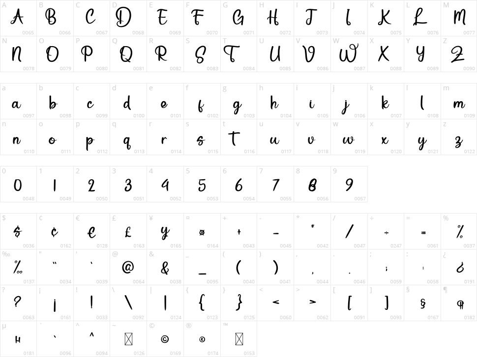 Better Day Character Map