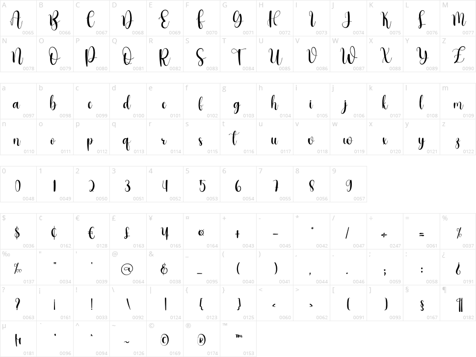 Better Holidays Character Map