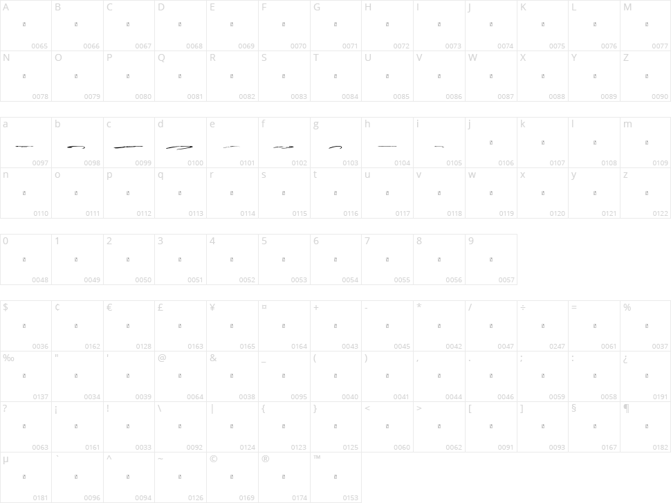 Better Jack Character Map