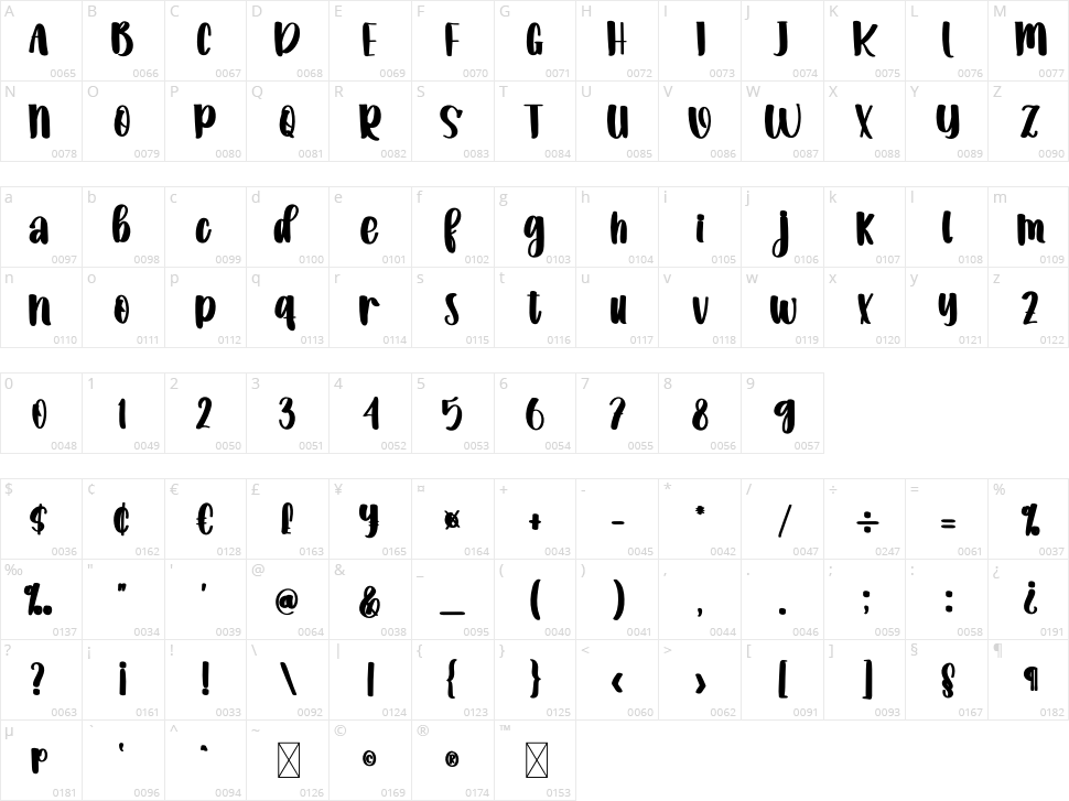 Better Pastel Character Map