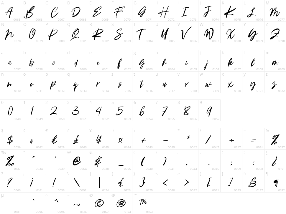 Better Rouge Character Map