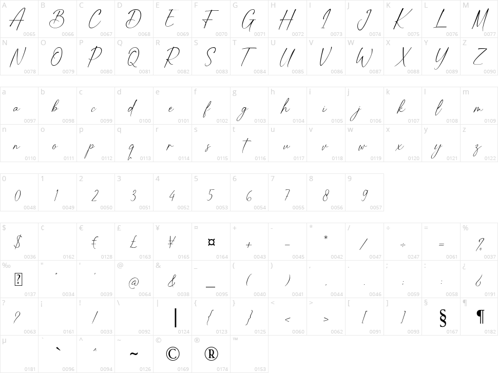 Better Smile Character Map